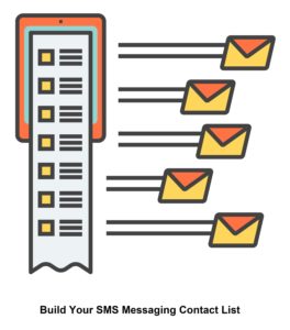 Build customer contact list for sms two way texting and sms marketing